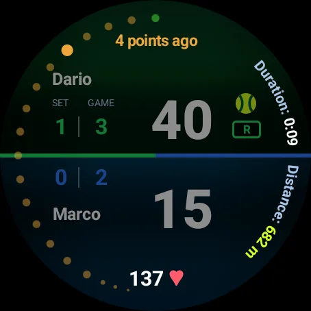 Watch history: the score a few points ago